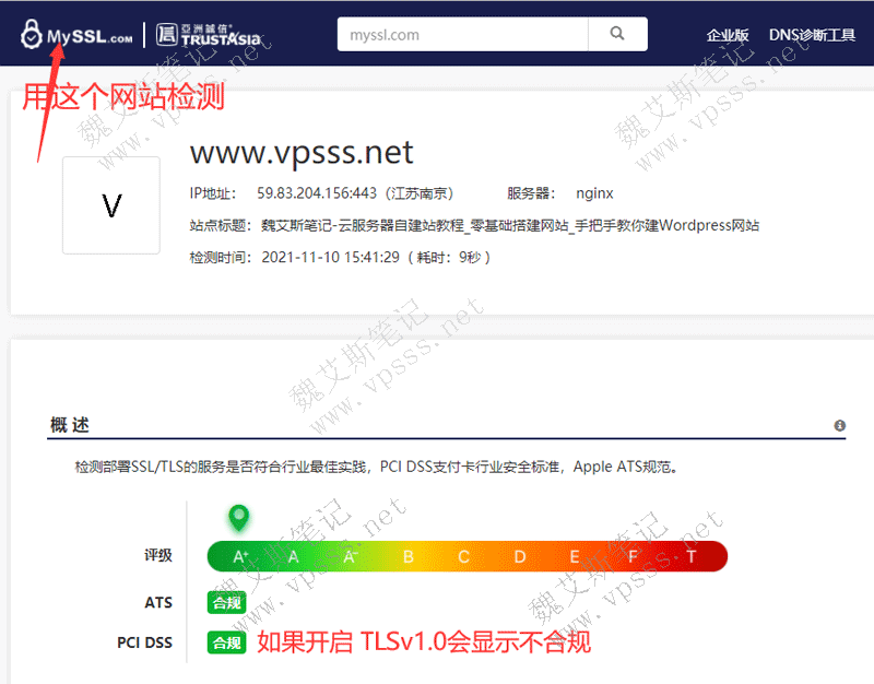 如何开启TLSv1.3 为网站提速及安全加固-Ferry资源网