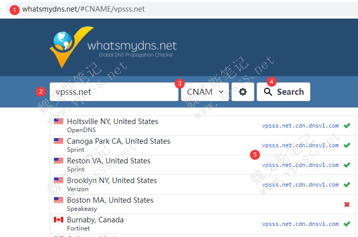 如何查询域名NS地址/A/CNAME/MX/TXT记录的指向？-Ferry资源网