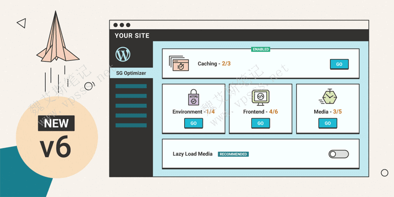 SiteGround Optimizer插件 优化 WordPress网站速度 全新代码重构-Ferry资源网